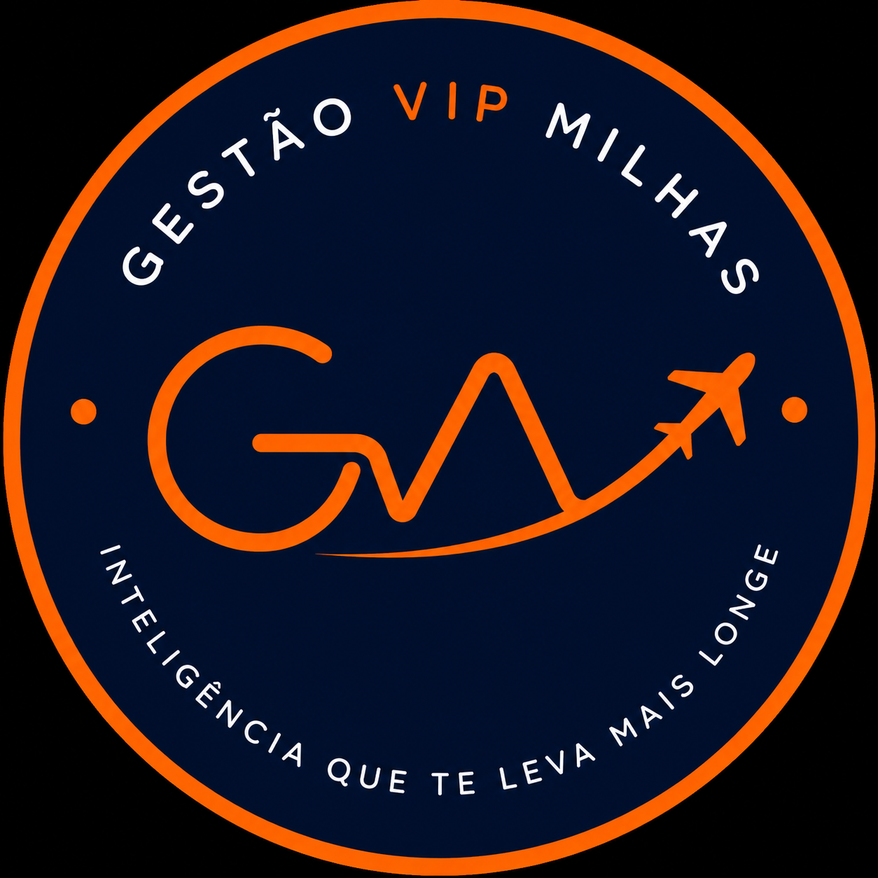 Gestão VIP Milhas